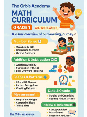 Grade 1 Joyful Math Curriculum (60–120 Classes)